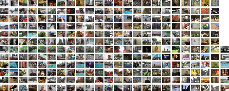thumbnail images